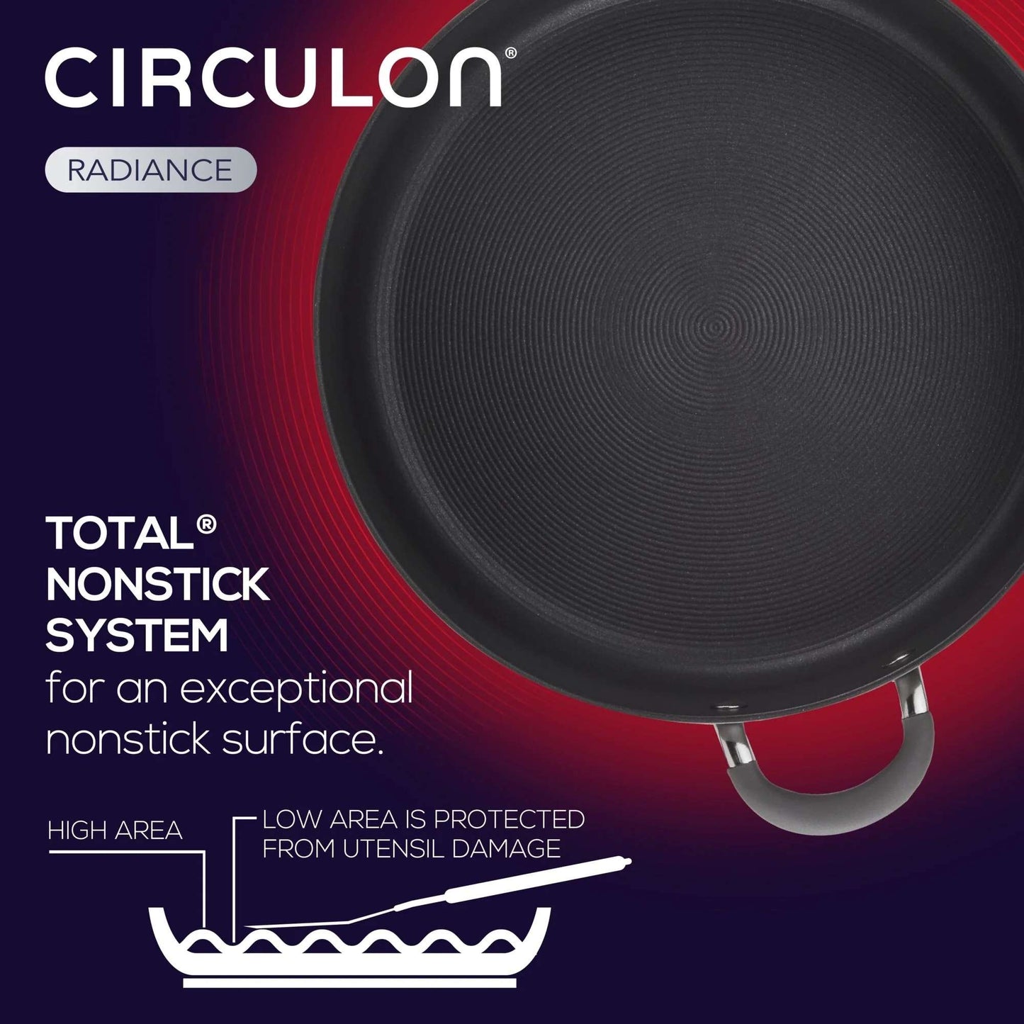 Circulon Radiance Nonstick Skillet Twin Pack 22/25cm